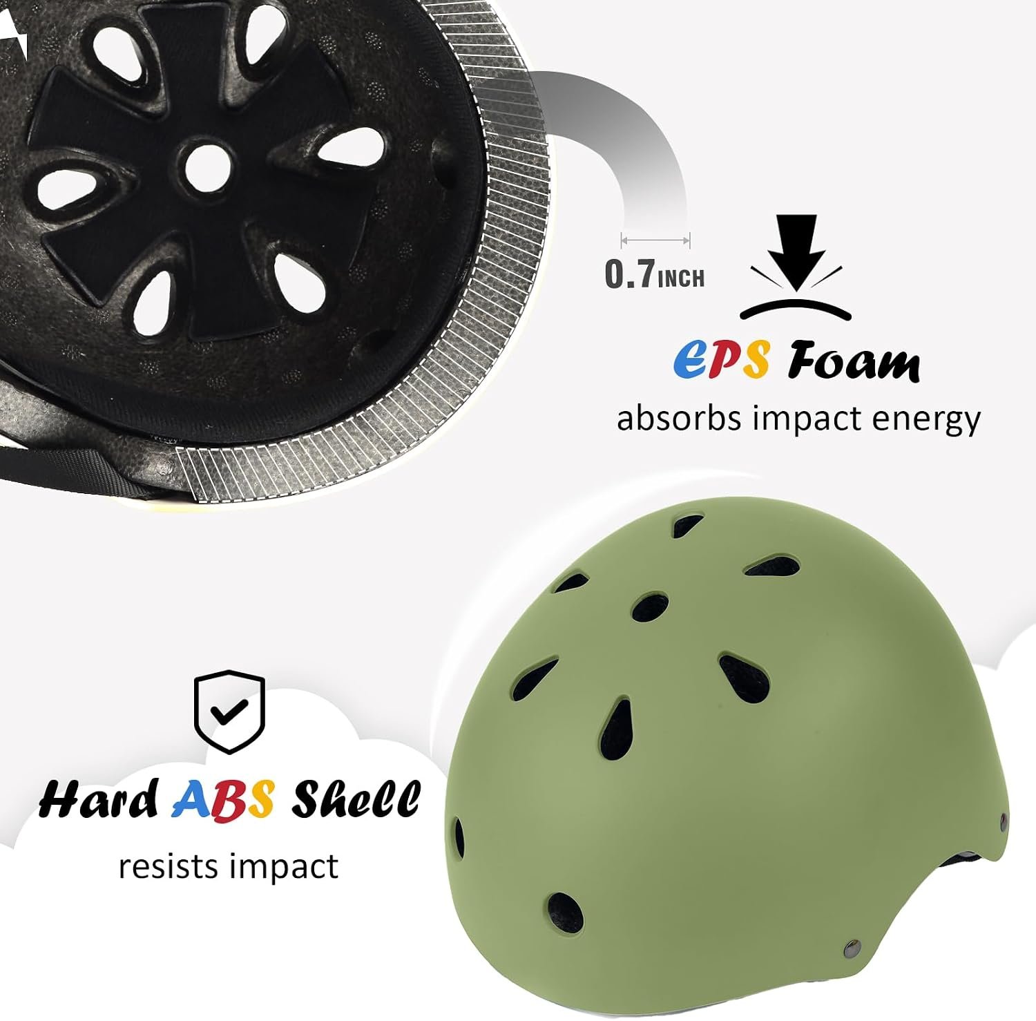 Kids Bike Helmet, Adjustable and Multi-Sport, from Toddler to Youth, 3 Sizes - Image 2